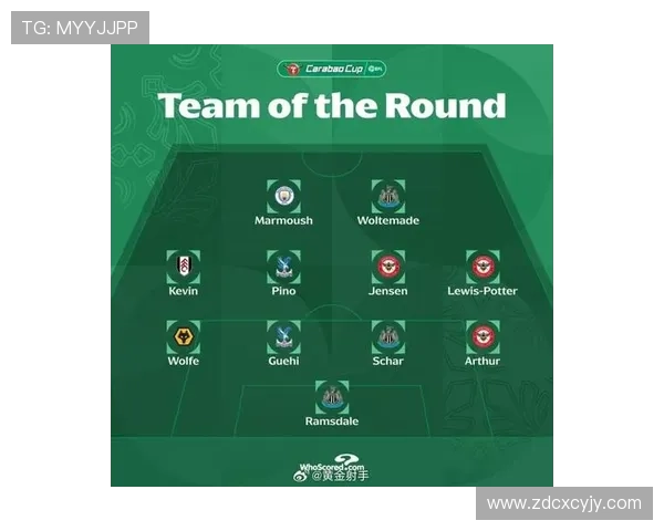 英联赛杯第四轮最佳阵容公布纽卡布伦特福德各有三将强势入选