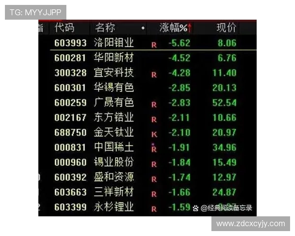 2025年英超俱乐部转会费支出榜揭晓利物浦以483亿欧元位居第一